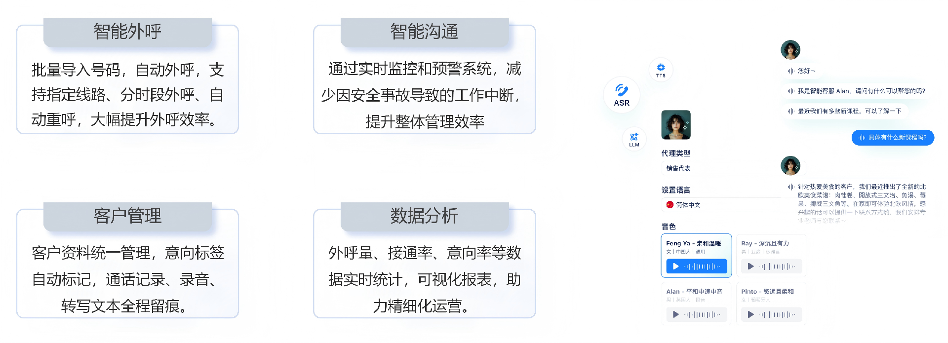 AI智能联络平台-演示文稿(2)_06(1)小.png